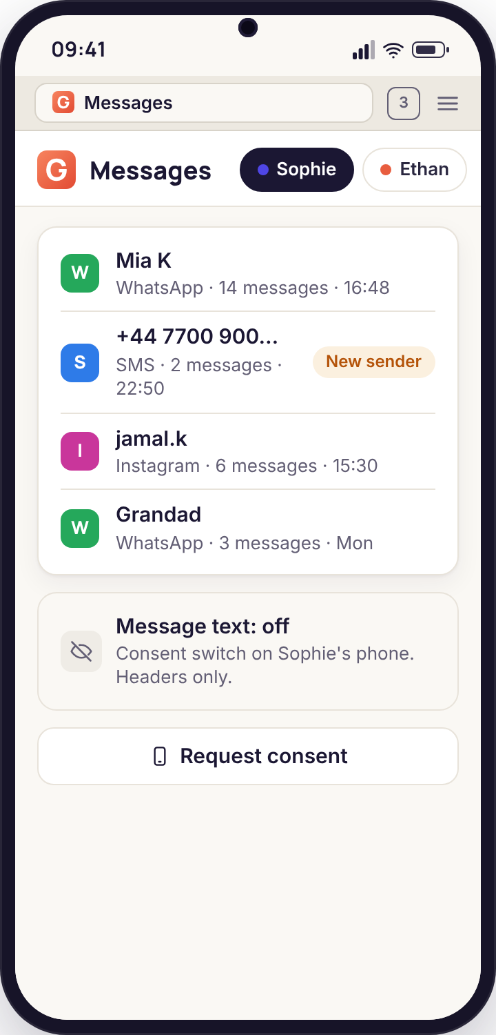 A phone browser showing a list of message headers grouped by contact and app, with one unknown number marked as a new sender