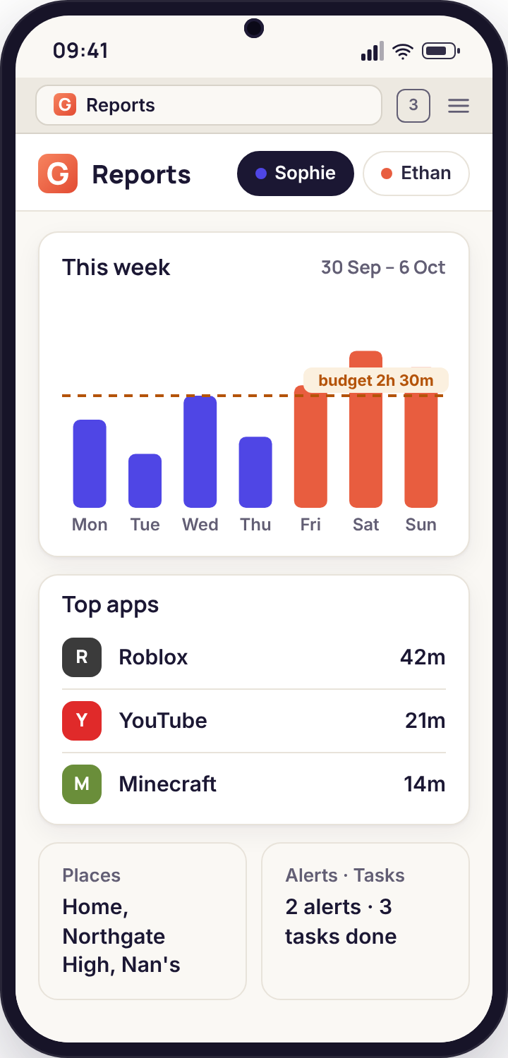 The weekly report summary in a phone browser with the calls and places section for one child