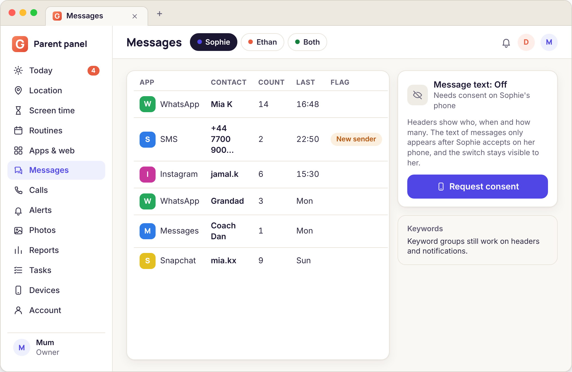 Message headers grouped by contact and app, with one new sender flagged and no message text shown