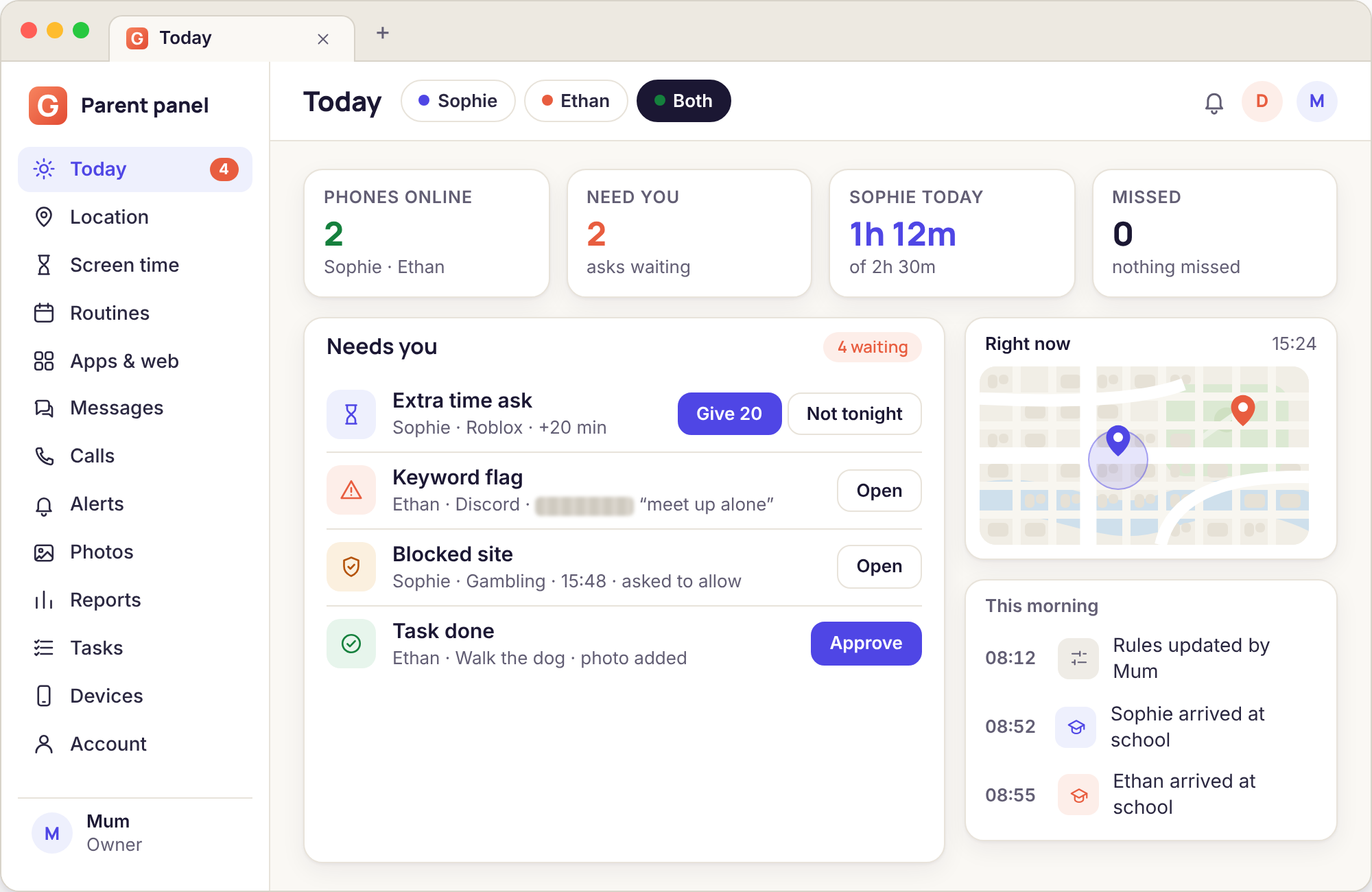 Today page with the Needs you list and four tiles, unchanged after the trial days end