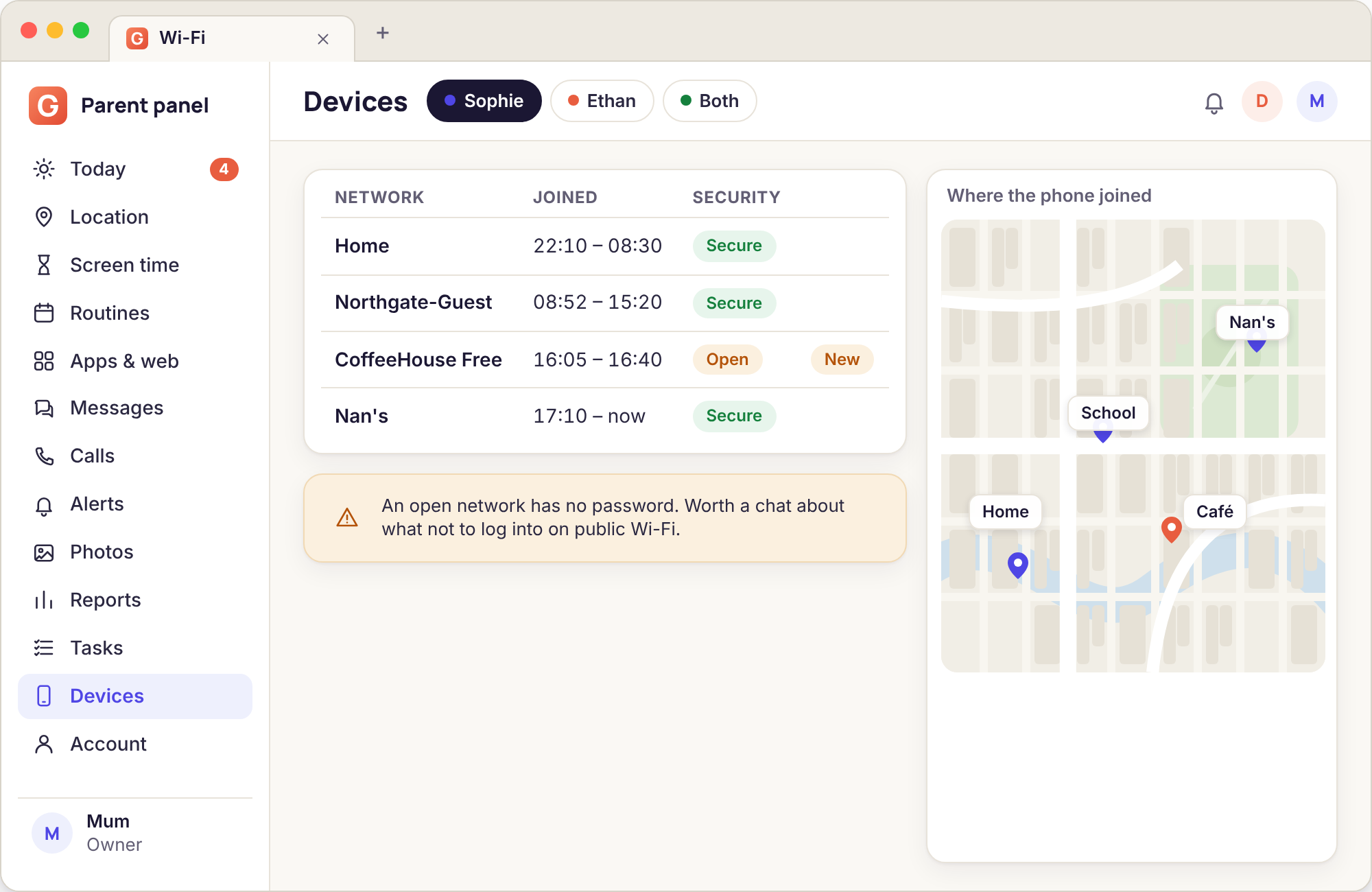 Panel Wi-Fi page showing a week of networks grouped by day, with join and leave times and flags on new and open networks
