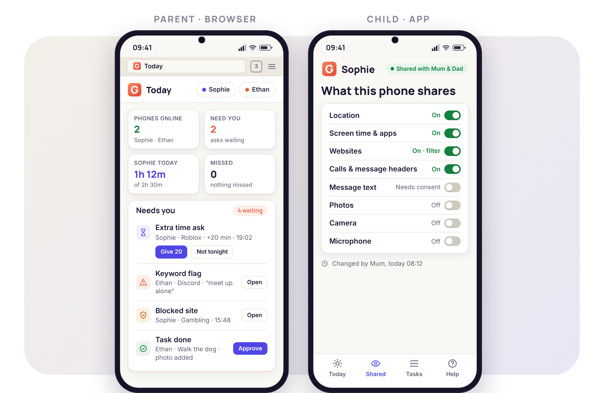A parent's laptop and a child's phone side by side, the browser on the Today page and the phone on its shared-categories list