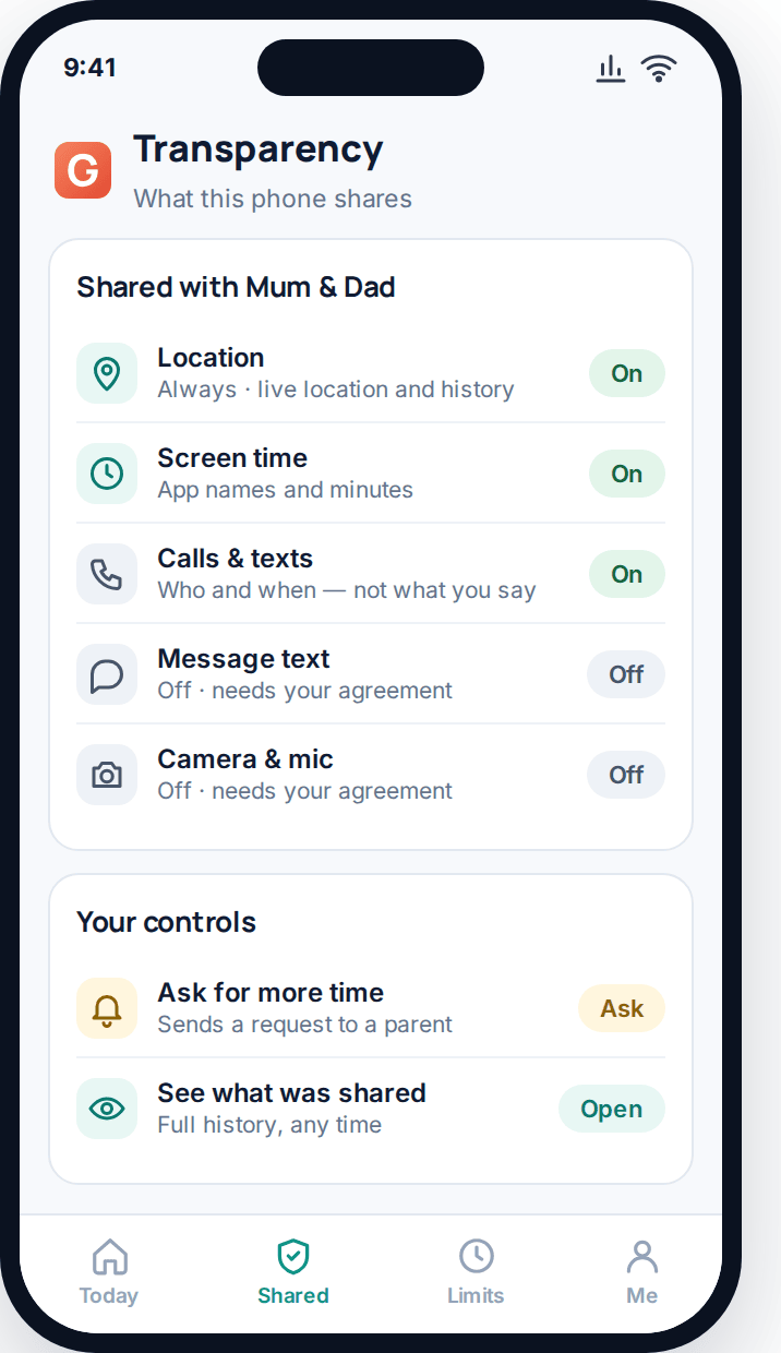 Child app transparency screen listing exactly what the phone shares with parents
