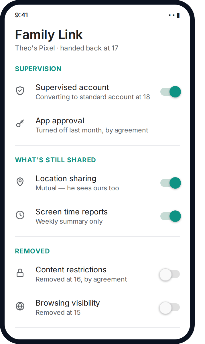 Android Family Link settings showing supervision being deliberately handed back at 17