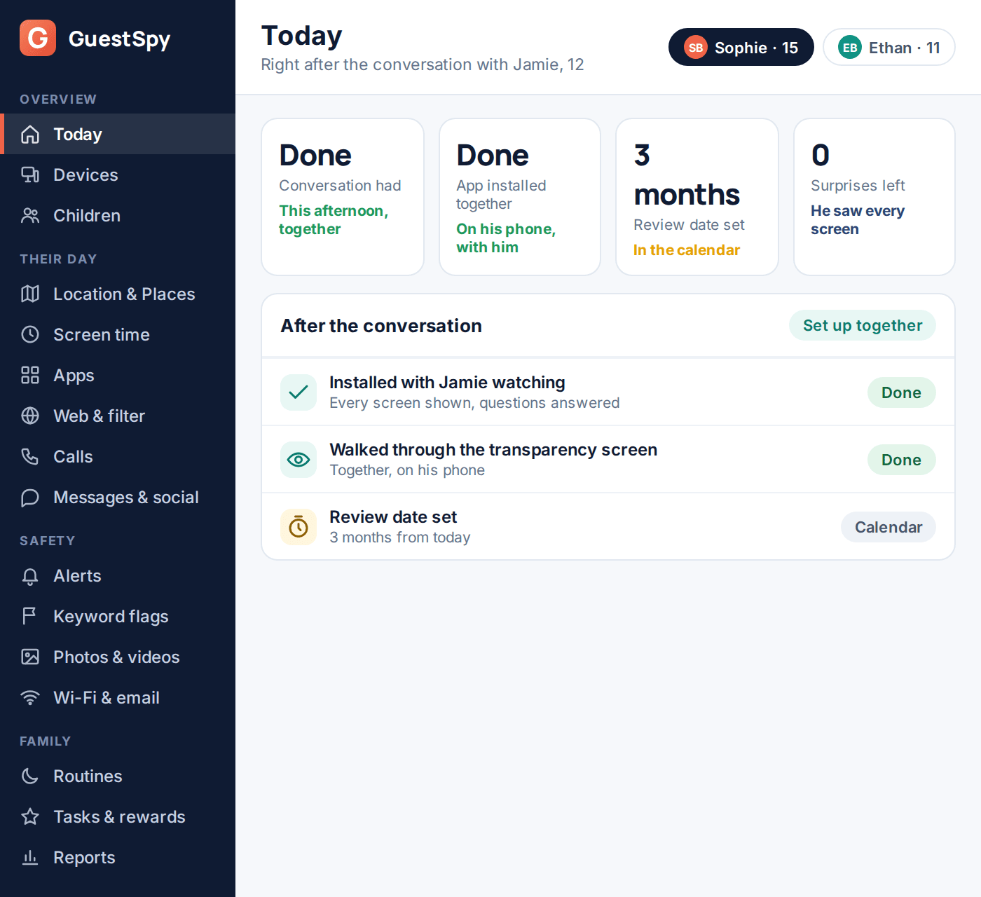 GuestSpy dashboard right after a monitoring conversation and joint setup with a 12-year-old