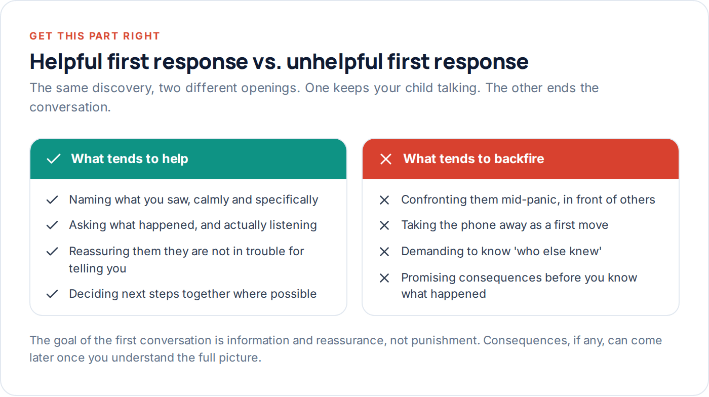 Comparison of helpful and unhelpful first responses to a worrying discovery