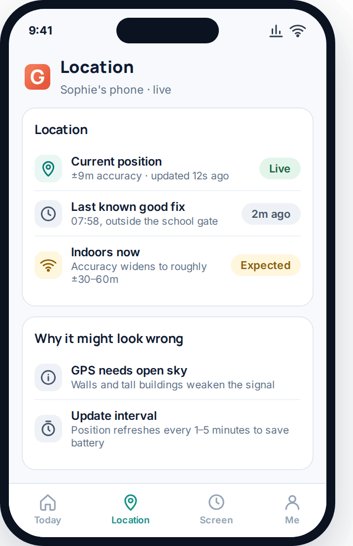 GuestSpy phone screen showing live location, accuracy and last known good fix