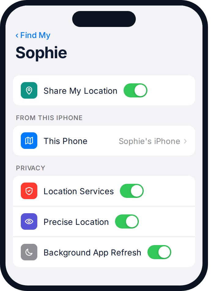 iPhone Find My settings showing Share My Location and Location Services turned on