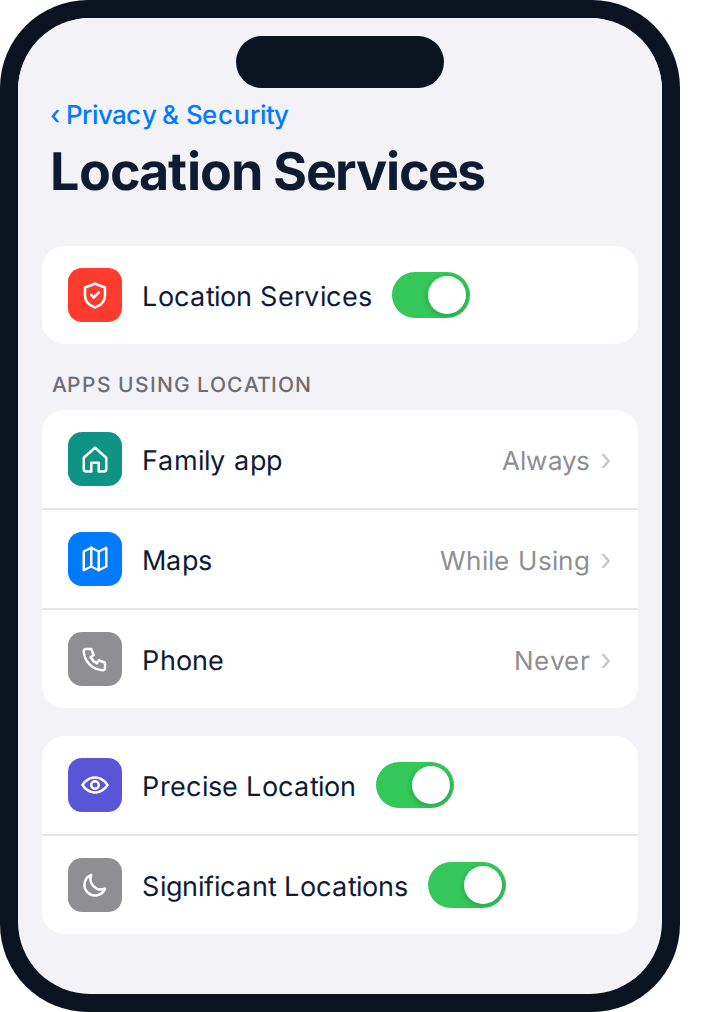 iPhone location settings showing the family app set to Always with precise location on
