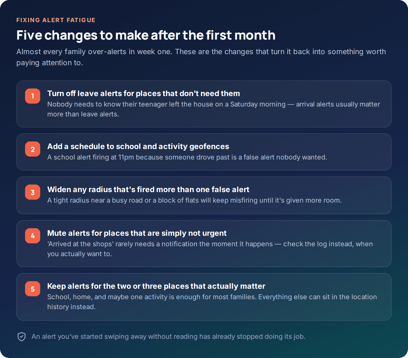 Checklist for reducing geofence alert fatigue after the first month