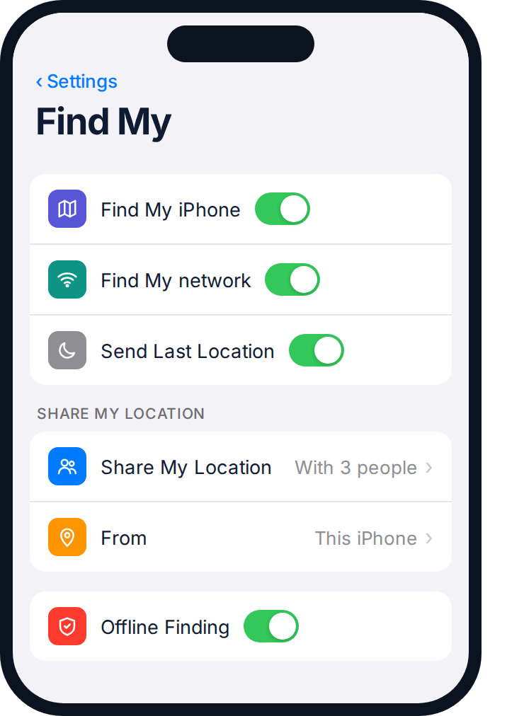 iPhone Find My settings showing Find My iPhone and Find My network switched on