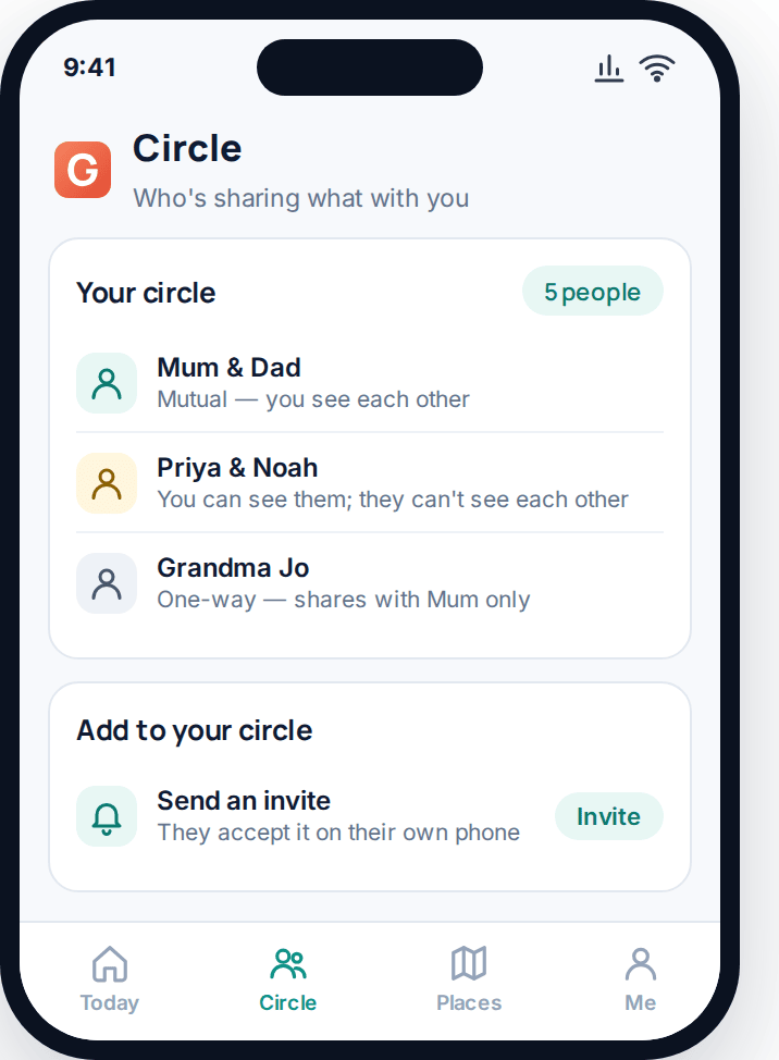 Phone screen listing family circle members and whether sharing is mutual or one-way