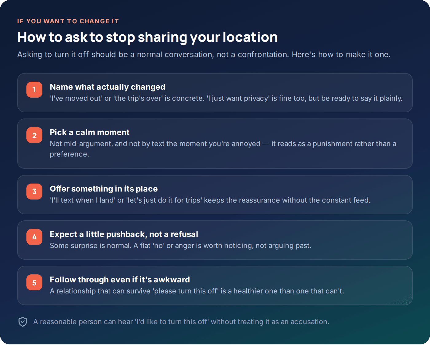 Checklist for how to ask a partner or family member to stop sharing your location