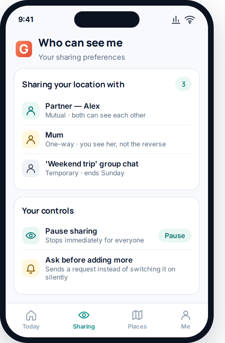 Phone screen showing exactly who a person is sharing their location with and on what terms