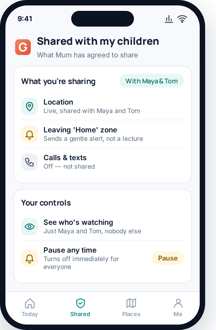 Phone screen shown from an elderly parent's perspective listing exactly what is shared with their children
