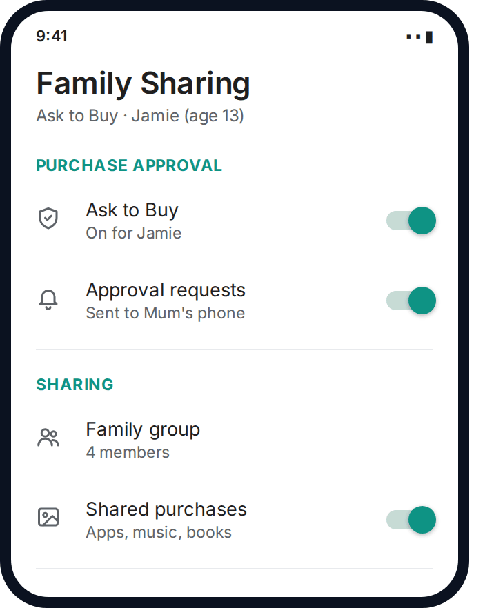 Family Sharing settings showing Ask to Buy approval routed to a parent's phone