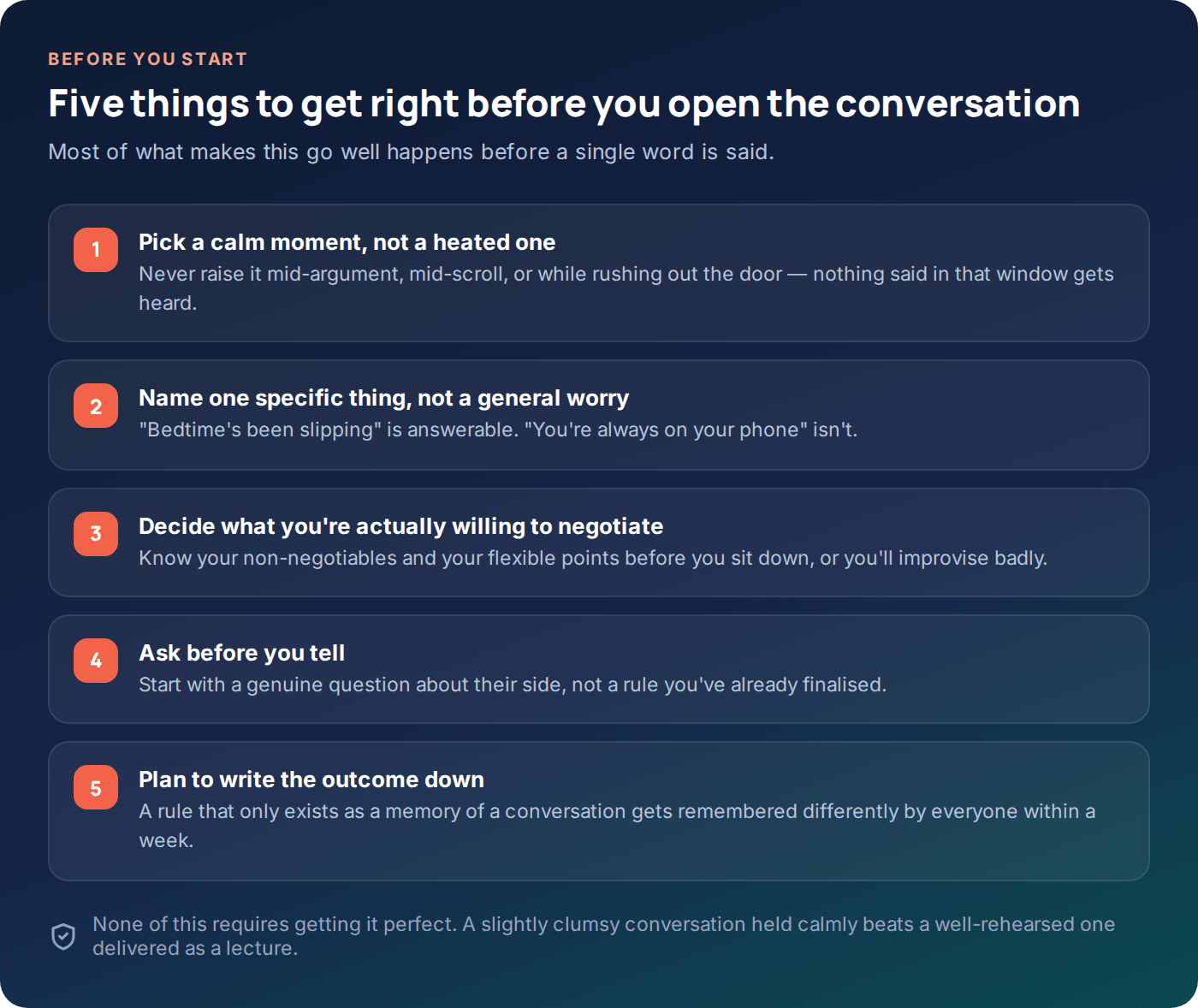 Checklist for preparing to talk to your child about screen time