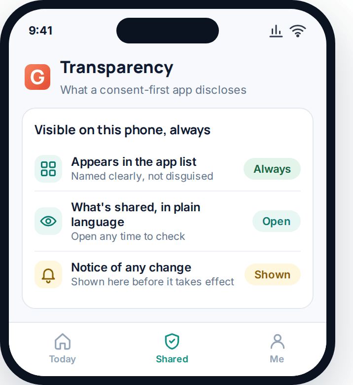 Example transparency screen from a consent-first monitoring app, listing what it shares openly