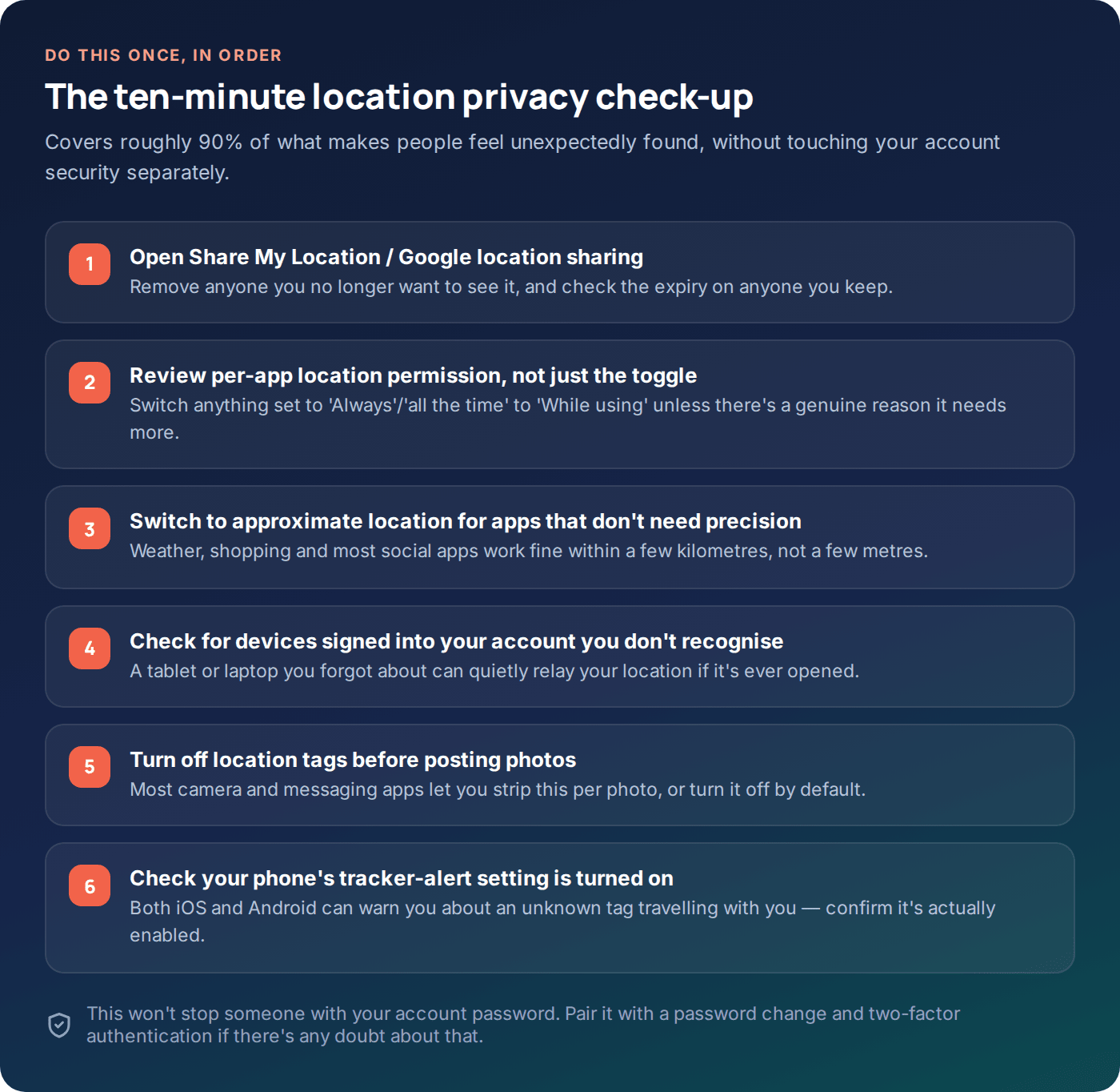 Six-step checklist for a ten-minute location privacy check-up