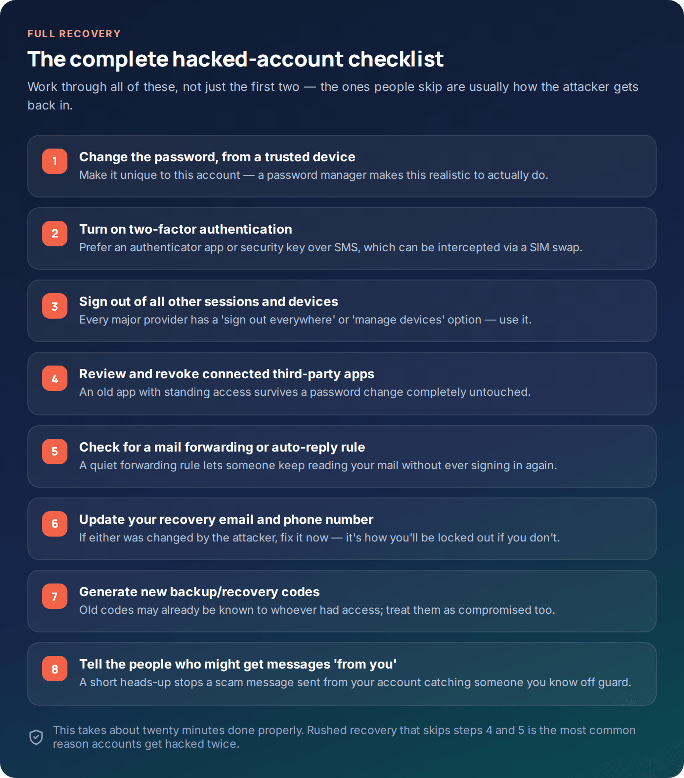 Eight-step checklist for fully securing a hacked account, in order
