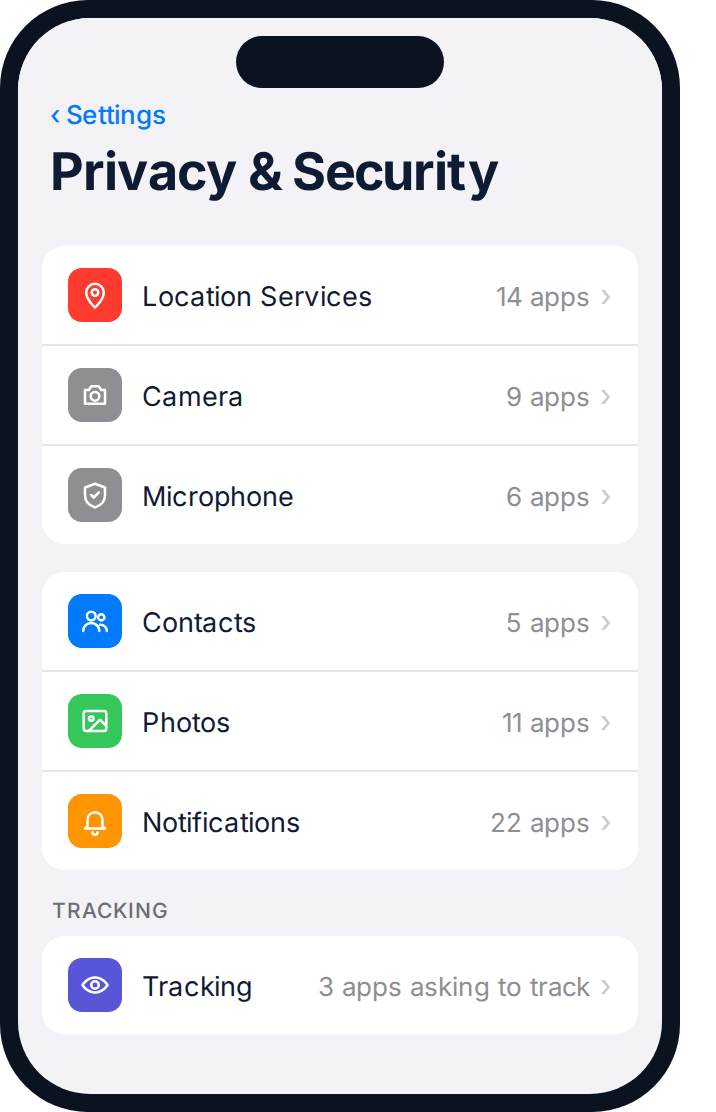 iPhone Privacy & Security settings listing permission categories with app counts