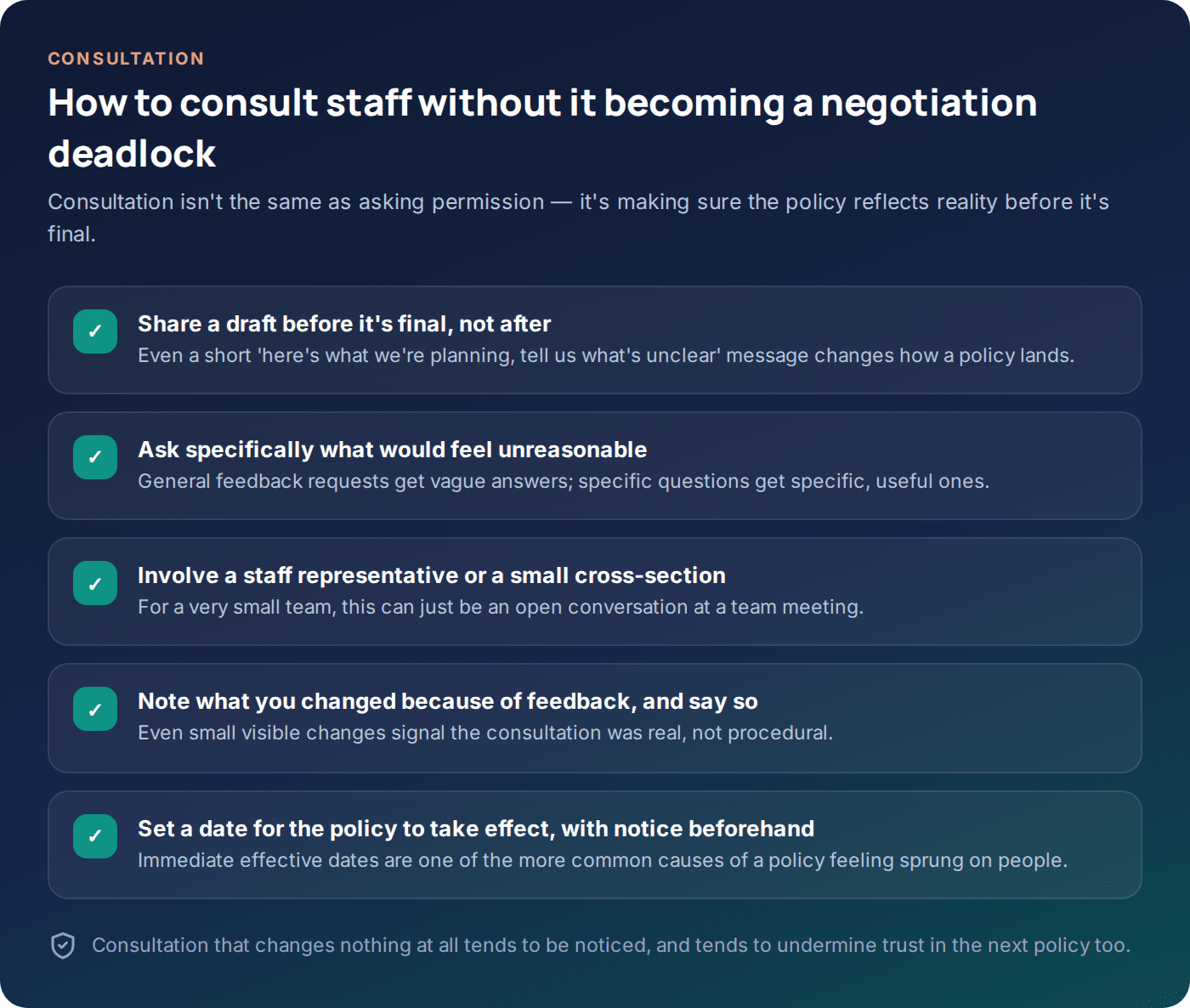 Checklist for consulting staff before finalising a monitoring policy