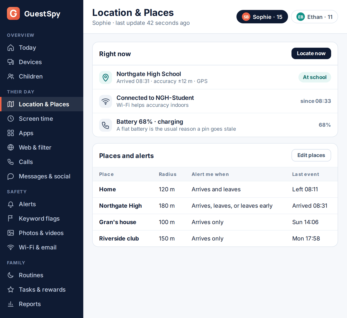 GuestSpy panel location page: current position at Northgate High School with accuracy and battery, a Locate now button, and a table of saved places with their alert rules