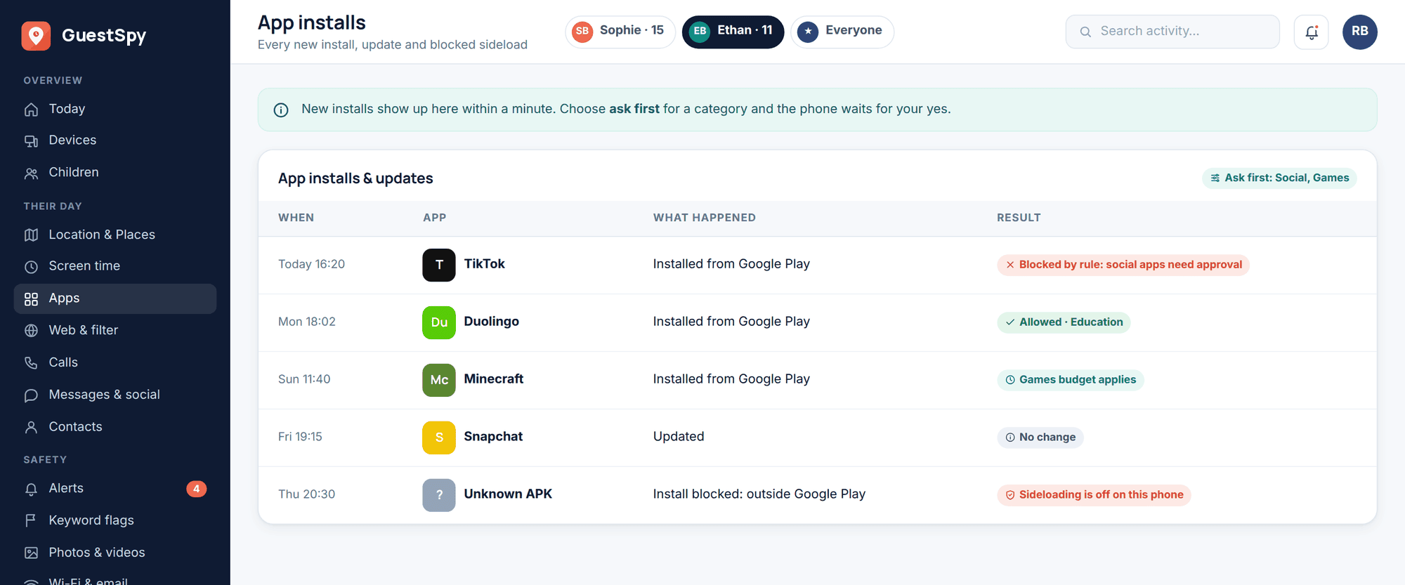 GuestSpy web panel: app install history showing new installs from Google Play, one install waiting for approval and a blocked sideload