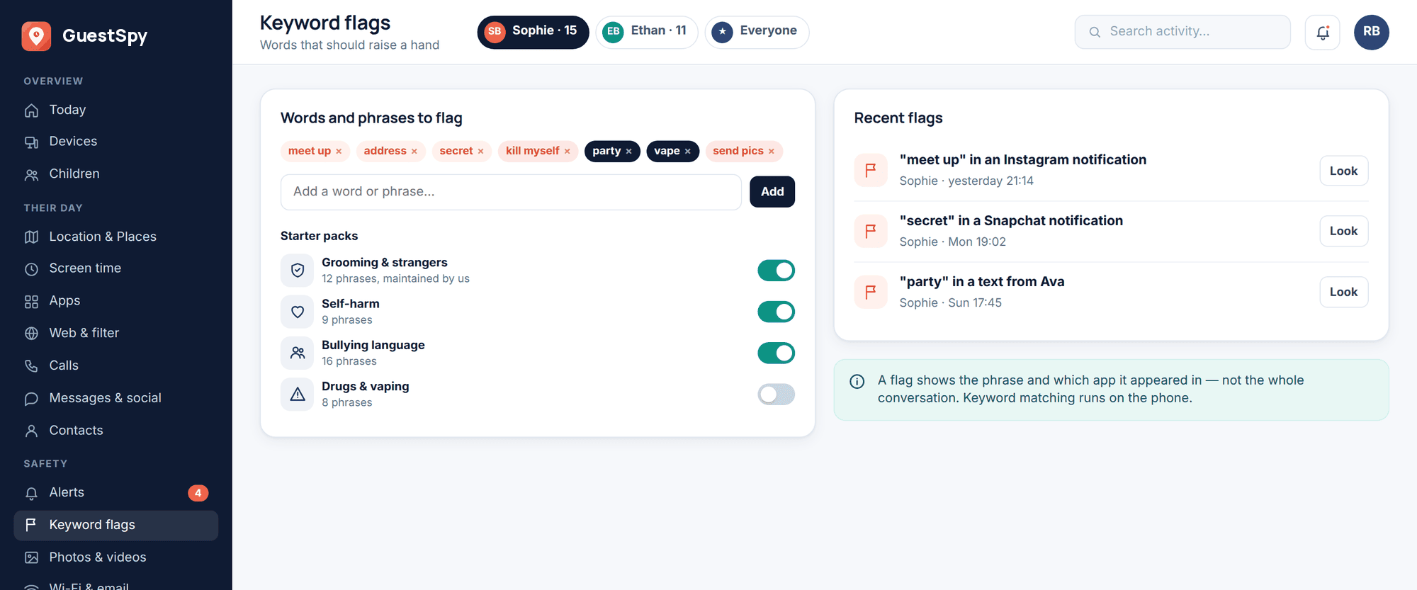GuestSpy web panel: keyword flags settings with the parent’s own words, starter packs for grooming, self-harm and bullying, and recent matches