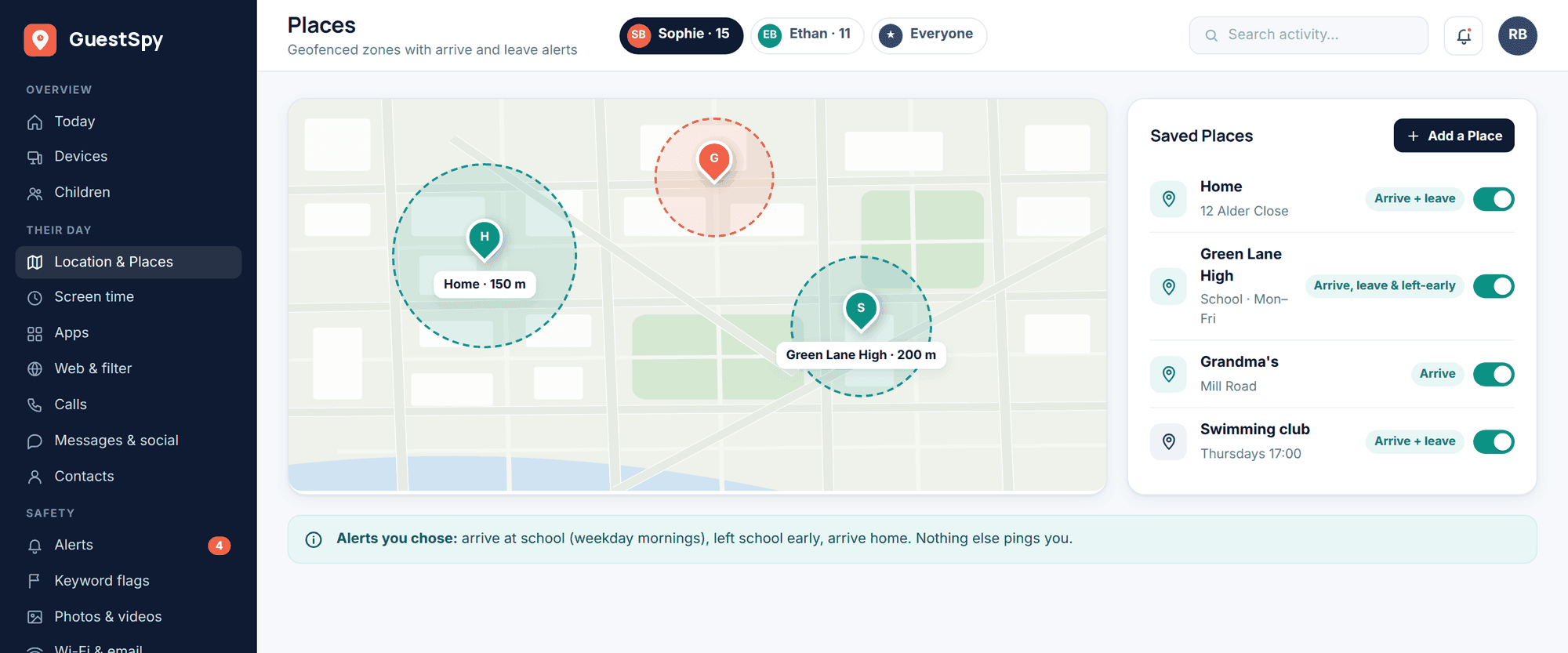 GuestSpy web panel: saved Places (Home, school, Grandma’s, swimming club) drawn as circles on a map with arrive and leave alert toggles