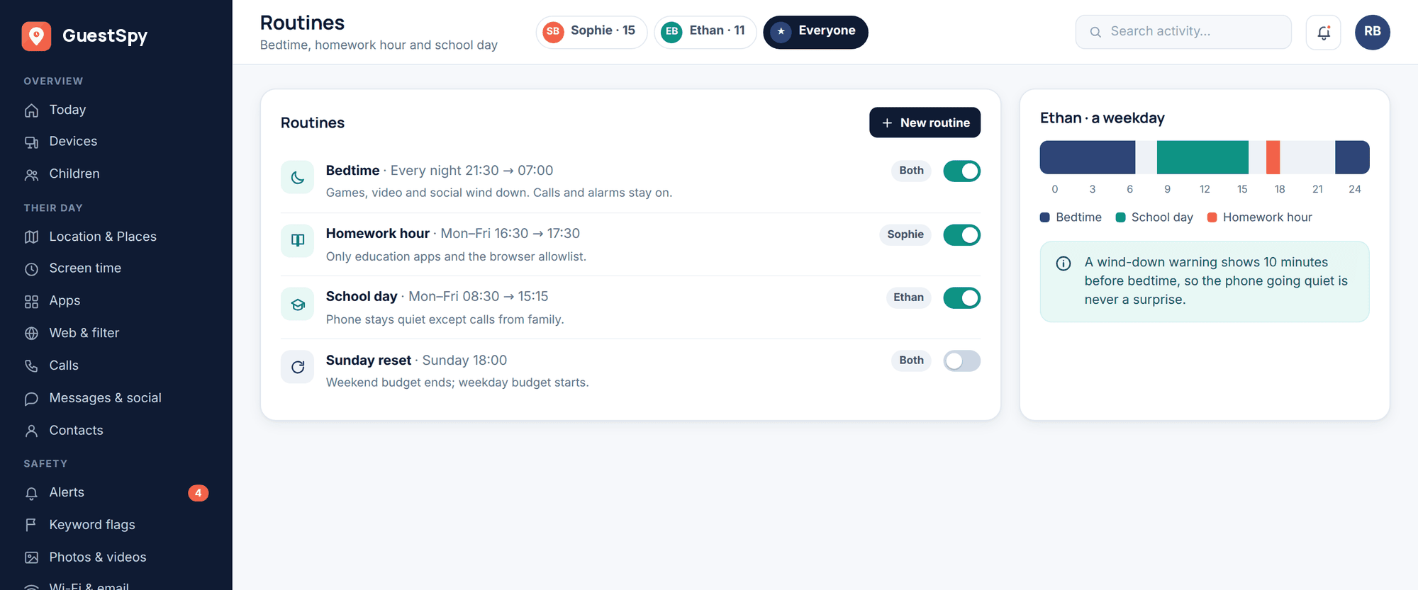 GuestSpy web panel: Routines screen listing Bedtime, Homework hour and School day schedules, with a timeline of one weekday