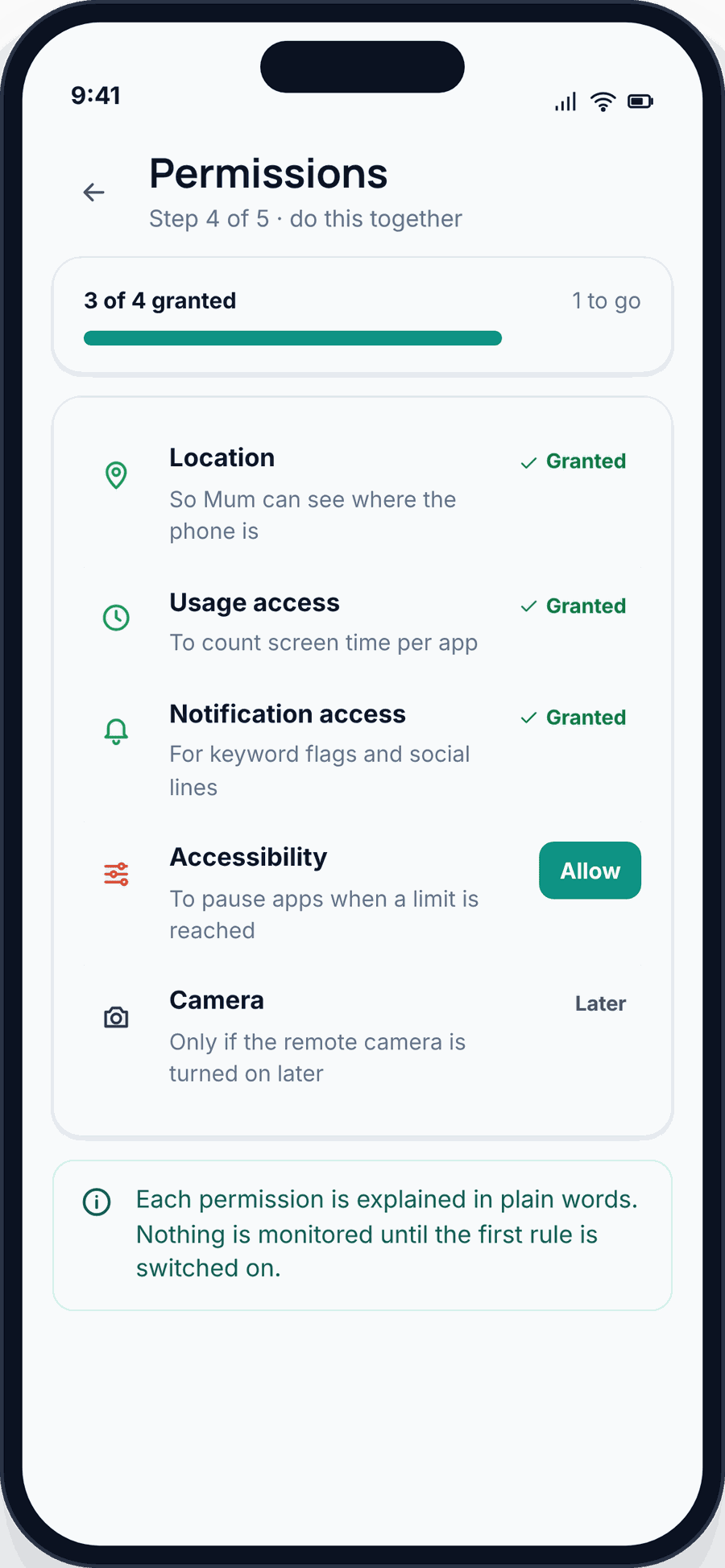 The GuestSpy child app walking through Android permissions one by one — location, usage access, notification access, accessibility — with plain-language reasons