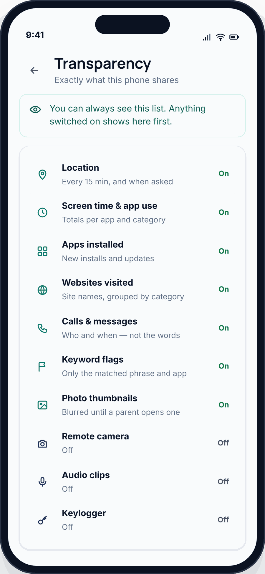 The Transparency screen in the GuestSpy child app listing exactly what the phone shares — location, screen time, apps, websites, call and message headers, keyword flags — and which advanced tools are off
