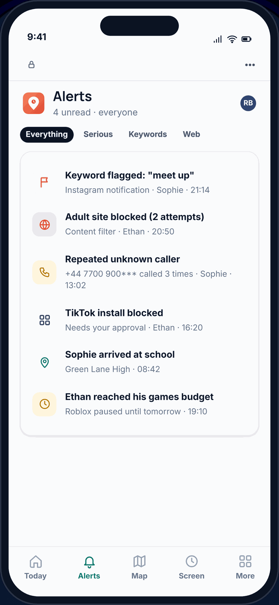 The GuestSpy Alerts feed in a browser on a parent’s phone, listing keyword flags, blocked sites, unknown callers and place events