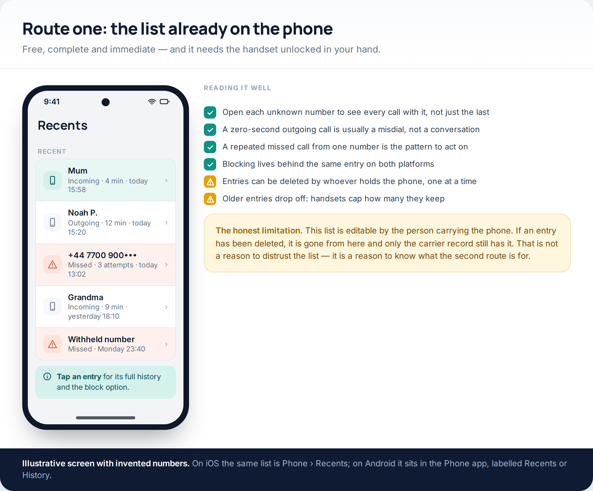 An Android Recents screen showing incoming, outgoing and missed calls including a repeated unknown number, beside a checklist of how to read a call list well
