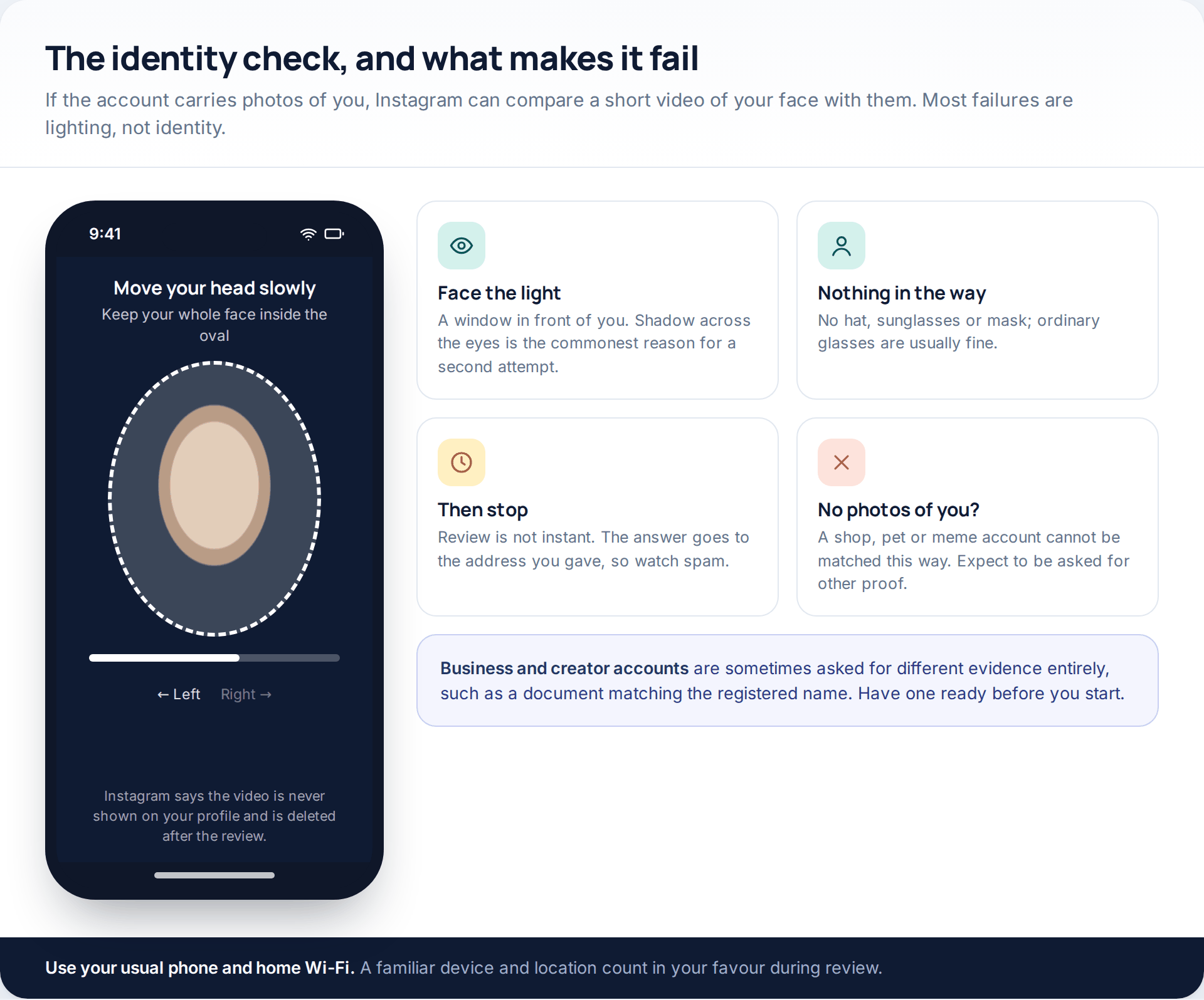 Phone screen showing Instagram's video selfie check with guidance on lighting, face coverings and what happens for accounts with no photos of the owner