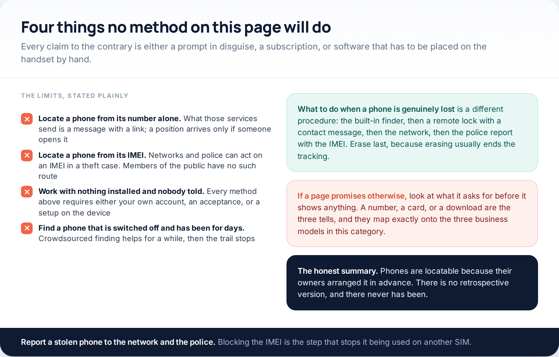 Checklist of four things no legitimate location method can do: locate from a phone number, locate from an IMEI, work with nothing installed, or find a phone that has been off for days
