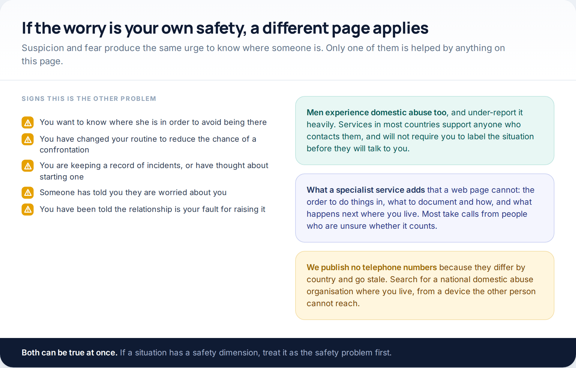Checklist of signs that a situation is about safety rather than suspicion, alongside notes on what specialist domestic abuse services provide